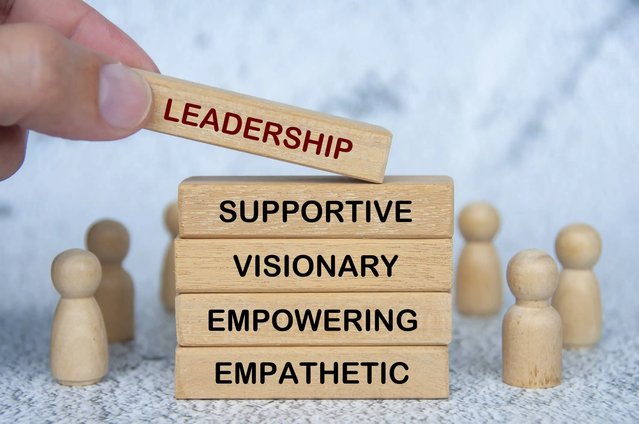 Leadership sign image illustrating the responsibilities and qualities of being an effective leader