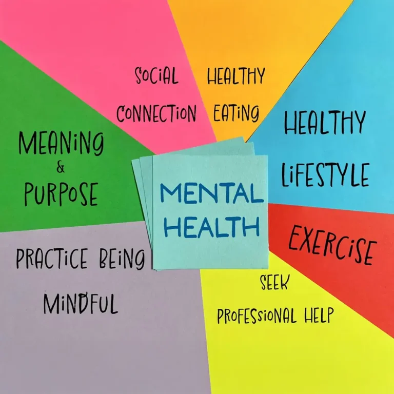 Image illustrating the definition of mental health, covering well-being, emotions, and cognitive functioning