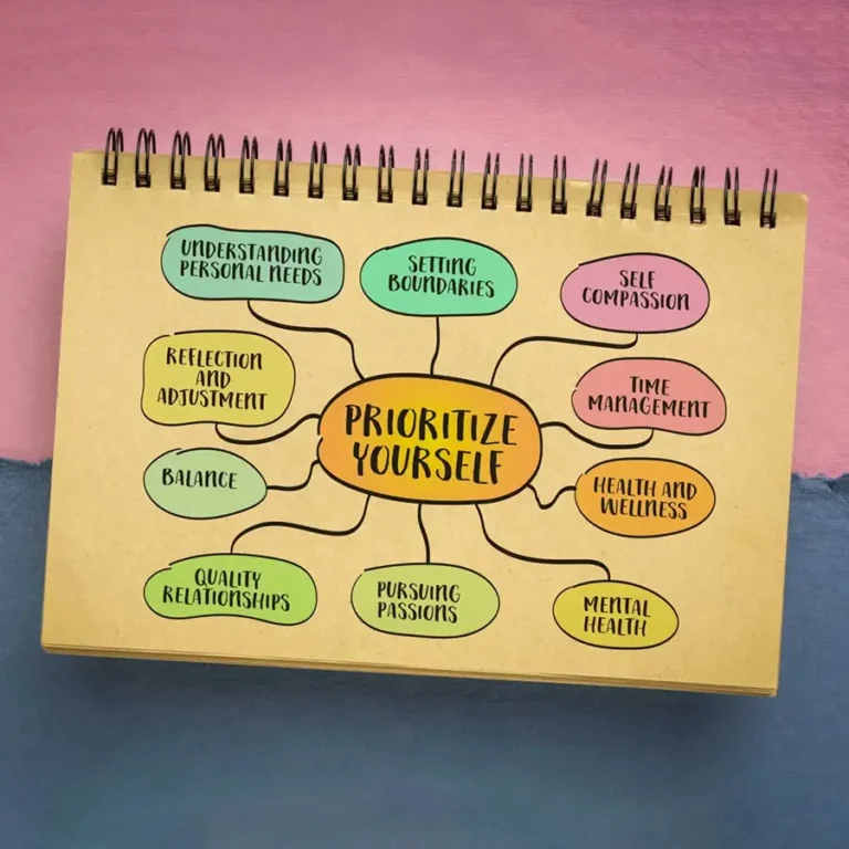 Image illustrating the concept of prioritizing yourself for self-care, well-being, and personal growth